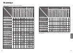 Предварительный просмотр 20 страницы Panasonic SR-CN108 Operating Instructions Manual