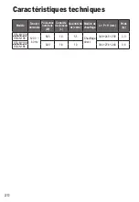 Preview for 22 page of Panasonic SR-CN108 Operating Instructions Manual