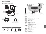 Предварительный просмотр 27 страницы Panasonic SR-CN108 Operating Instructions Manual