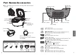 Предварительный просмотр 4 страницы Panasonic SR-CP108 Operating Instructions Manual