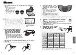 Предварительный просмотр 15 страницы Panasonic SR-CP108 Operating Instructions Manual