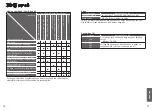 Предварительный просмотр 19 страницы Panasonic SR-CP108 Operating Instructions Manual