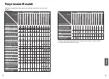 Preview for 18 page of Panasonic SR-CX108 Operating Instructions Manual