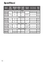 Preview for 20 page of Panasonic SR-CX108 Operating Instructions Manual