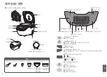 Preview for 24 page of Panasonic SR-CX108 Operating Instructions Manual