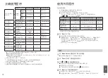 Preview for 26 page of Panasonic SR-CX108 Operating Instructions Manual