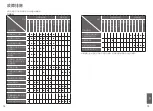 Preview for 28 page of Panasonic SR-CX108 Operating Instructions Manual