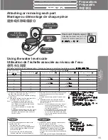 Preview for 15 page of Panasonic SR-DE103 Operating Instructions Manual