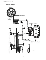 Preview for 7 page of Panasonic SR-DE103 Service Manual