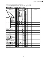 Preview for 12 page of Panasonic SR-DE103 Service Manual