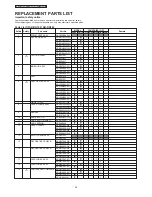 Предварительный просмотр 26 страницы Panasonic SR-DE182 Service Manual