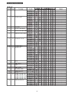 Предварительный просмотр 30 страницы Panasonic SR-DE182 Service Manual