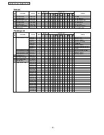 Предварительный просмотр 23 страницы Panasonic SR-DE183 Service Manual