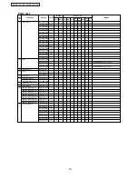 Предварительный просмотр 25 страницы Panasonic SR-DE183 Service Manual