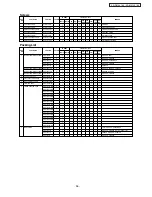 Предварительный просмотр 26 страницы Panasonic SR-DE183 Service Manual