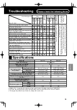 Preview for 13 page of Panasonic SR-DF101 Operating Instructions Manual