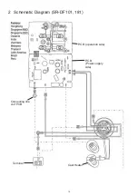 Preview for 12 page of Panasonic SR-DF101 Service Manual