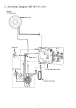 Preview for 13 page of Panasonic SR-DF101 Service Manual