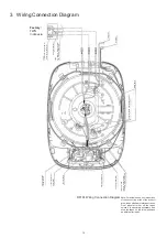 Предварительный просмотр 15 страницы Panasonic SR-DF101 Service Manual