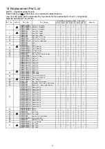 Предварительный просмотр 32 страницы Panasonic SR-DF101 Service Manual