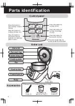 Предварительный просмотр 4 страницы Panasonic SR-DF181 Operating Instructions Manual