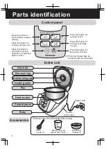 Preview for 4 page of Panasonic SR-DF181 Operating Instructions Manual