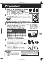 Предварительный просмотр 5 страницы Panasonic SR-DF181 Operating Instructions Manual