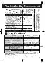 Предварительный просмотр 13 страницы Panasonic SR-DF181 Operating Instructions Manual