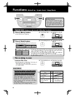 Preview for 6 page of Panasonic SR-DY101 Operating Instructions Manual