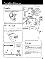 Предварительный просмотр 4 страницы Panasonic SR-FU15AP Operating Instructions Manual