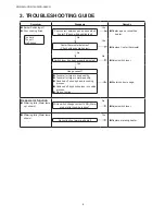 Предварительный просмотр 8 страницы Panasonic SR-G06G Service Manual