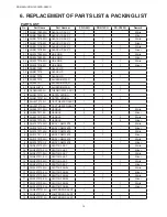 Предварительный просмотр 12 страницы Panasonic SR-G06G Service Manual