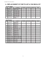 Предварительный просмотр 14 страницы Panasonic SR-G06G Service Manual