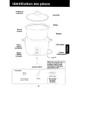 Предварительный просмотр 29 страницы Panasonic SR-G18FG Operating Instructions Manual