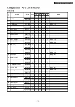 Предварительный просмотр 18 страницы Panasonic SR-GA281 Service Manual