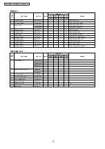 Предварительный просмотр 19 страницы Panasonic SR-GA281 Service Manual