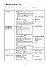 Preview for 9 page of Panasonic SR-GA321 Service Manual