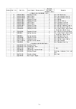 Preview for 19 page of Panasonic SR-GA321 Service Manual