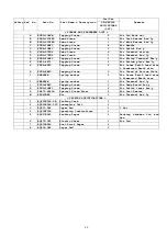 Preview for 23 page of Panasonic SR-GA321 Service Manual