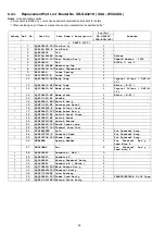 Preview for 26 page of Panasonic SR-GA321 Service Manual