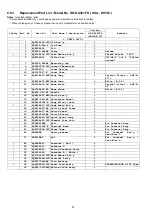 Preview for 30 page of Panasonic SR-GA321 Service Manual