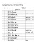 Предварительный просмотр 34 страницы Panasonic SR-GA321 Service Manual