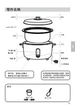 Предварительный просмотр 15 страницы Panasonic SR-GA541FH Operating Instructions Manual