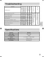 Предварительный просмотр 9 страницы Panasonic SR-GA721L Operating Instructions Manual