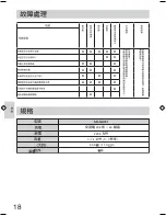 Предварительный просмотр 18 страницы Panasonic SR-GA721L Operating Instructions Manual