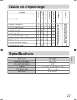 Предварительный просмотр 27 страницы Panasonic SR-GA721L Operating Instructions Manual