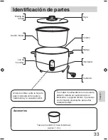 Preview for 33 page of Panasonic SR-GA721L Operating Instructions Manual