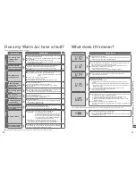 Preview for 11 page of Panasonic SR-HB104 Operating Instructions Manual