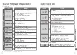 Предварительный просмотр 25 страницы Panasonic SR-HBA101 Operating Instructions Manual