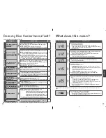 Предварительный просмотр 12 страницы Panasonic SR-HZ106 Operating Instructions Manual